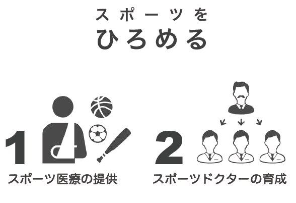 スポーツをひろめる