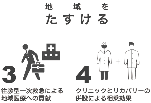 地域をたすける