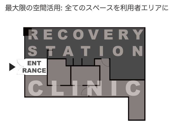 バックスペースのない空間