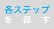 各ステップを促す